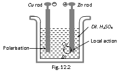 1871_voltaic cell.png